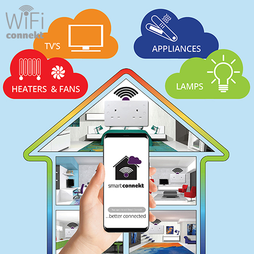 SMART Socket connectivity
