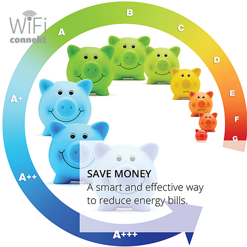 SMART Socket save money