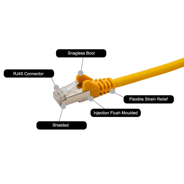 37-0030Y -Connector 1: RJ45 Male