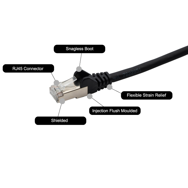 2m RJ45 CAT6a SSTP Stranded Flush Moulded LS0H Network Cable - 26AWG - Black