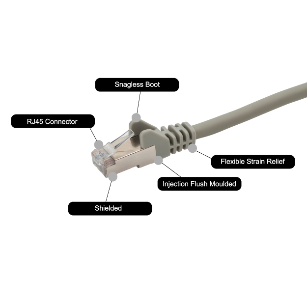 2m RJ45 CAT6a SSTP Stranded Flush Moulded LS0H Network Cable - 26AWG - Grey