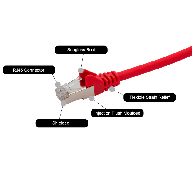 2m RJ45 CAT6a SSTP Stranded Flush Moulded LS0H Network Cable - 26AWG - Red