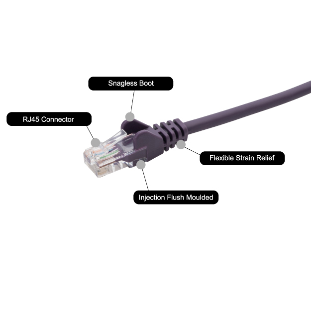 10m RJ45 CAT5e UTP Stranded Flush Moulded Network Cable - 24AWG - Purple