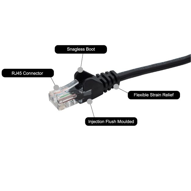 0.3m RJ45 CAT6 UTP Stranded Flush Moulded LS0H Network Cable - 24AWG - Black