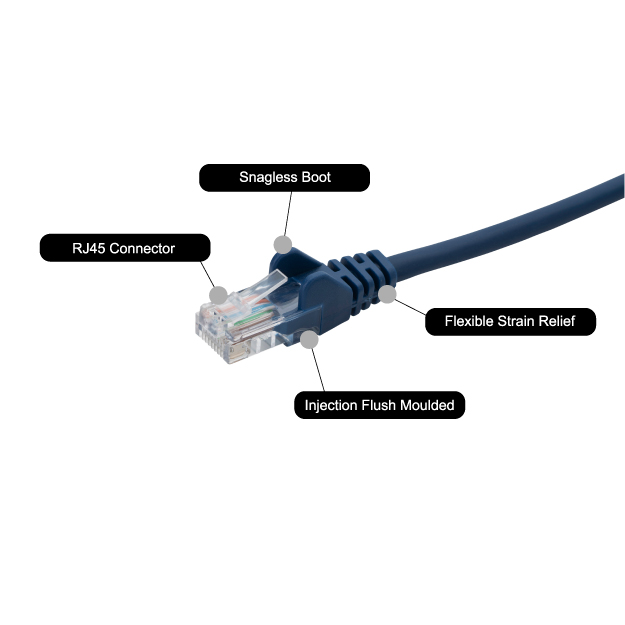 0.5m RJ45 CAT6 UTP Stranded Flush Moulded LS0H Network Cable - 24AWG - Blue