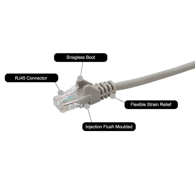 10m RJ45 CAT6 UTP Stranded Flush Moulded LS0H Network Cable - 24AWG - Grey