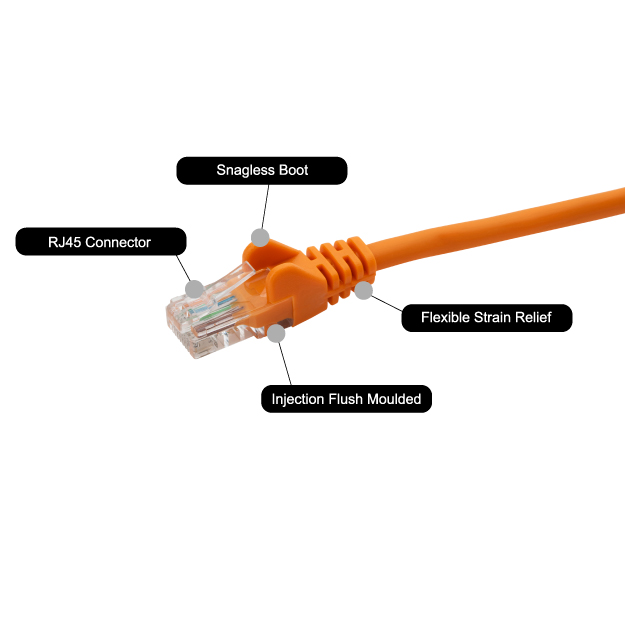 0.3m RJ45 CAT6 UTP Stranded Flush Moulded LS0H Network Cable - 24AWG - Orange