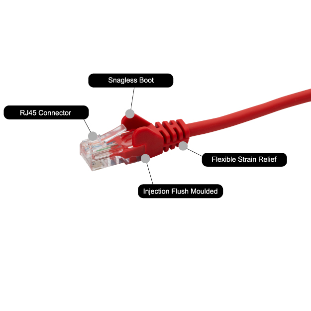 0.3m RJ45 CAT6 UTP Stranded Flush Moulded LS0H Network Cable - 24AWG - Red