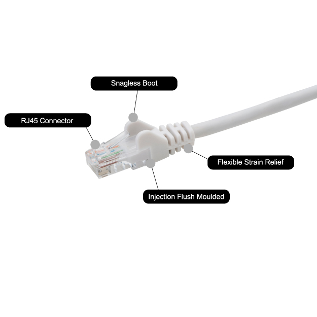 0.3m RJ45 CAT6 UTP Stranded Flush Moulded LS0H Network Cable - 24AWG - White