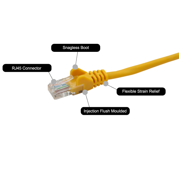 0.5m RJ45 CAT5e UTP Stranded Flush Moulded Network Cable - 24AWG - Yellow